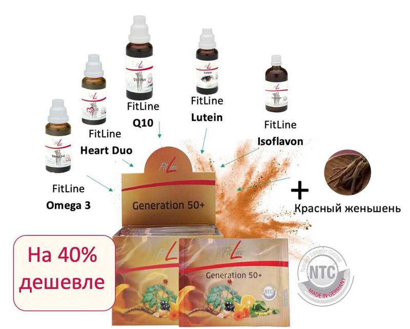 FitLine Generation 50+ / Фитлайн Генерейшен 50 + FitLine Generation 50+ / Фитлайн Генерейшен 50 +