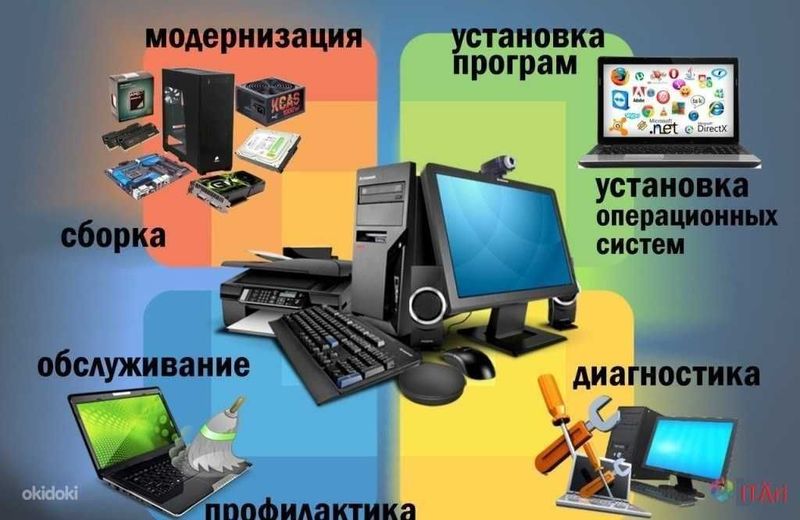 Сервисное обслуживание компьютеров Сервисное обслуживание компьютеров