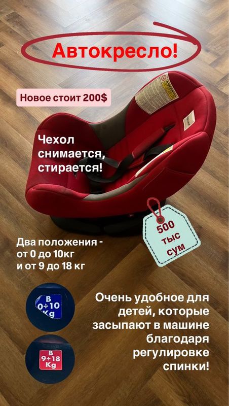Автокресло Inglesina