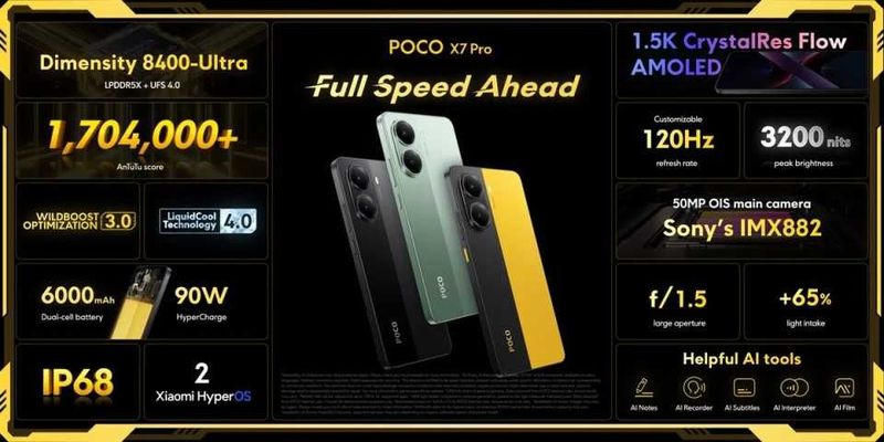 Poco x7 pro 8/256