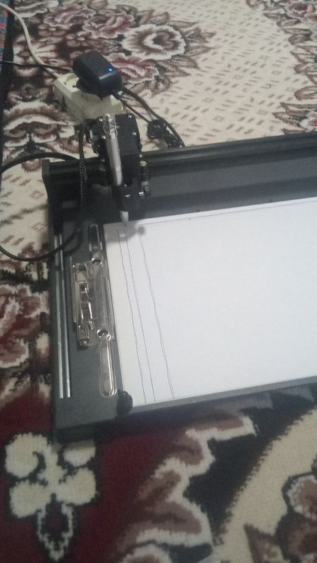 ploter