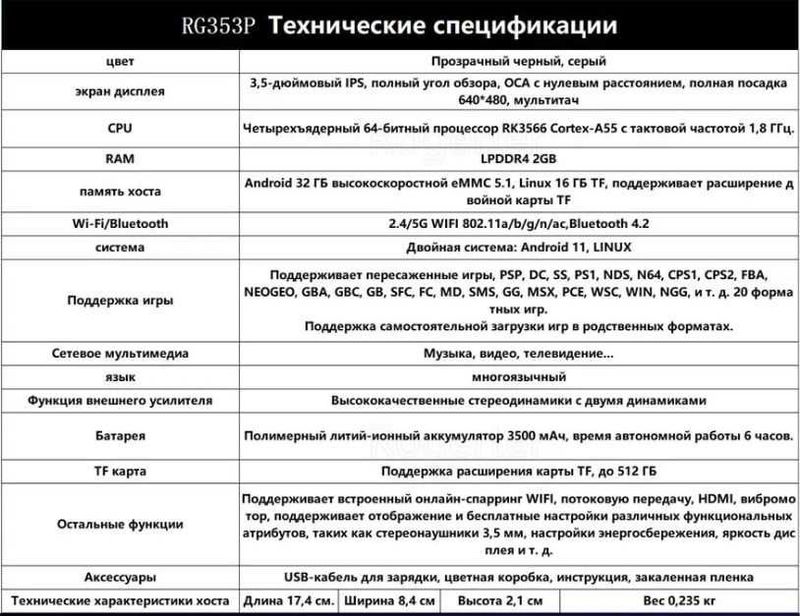 RG353P игровая приставка