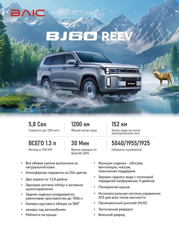 BAIC BJ 60 crasover oilaviy yõltanlamas avtomobili sizni kutmoqda BAIC BJ 60 crasover oilaviy yõltanlamas avtomobili sizni kutmoqda