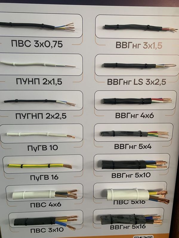 Vvg , pvs , pugnp, medniy kabellarimiz Vvg , pvs , pugnp, medniy kabellarimiz