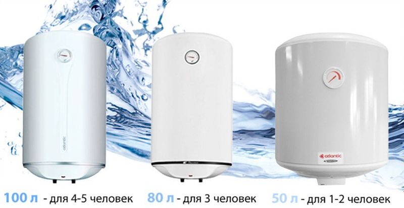Водонагреватель газовый электрический Проточный Водонагреватель газовый электрический Проточный