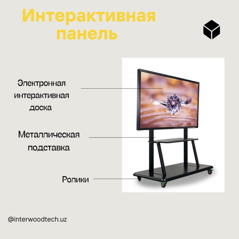 Интерактивная панель