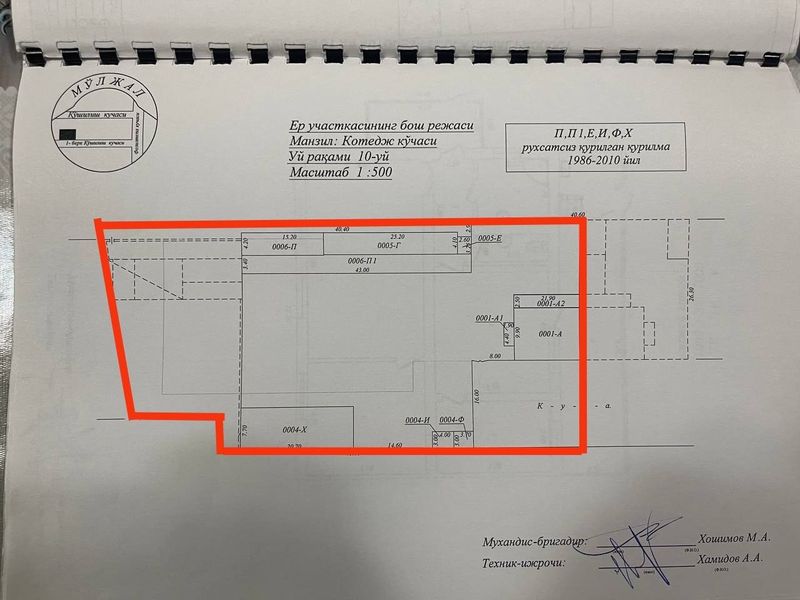 Срочно 35 сотки земли продаётся