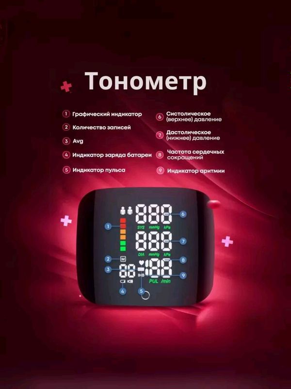QON BOSIMI NI NAZORAT QILISH ENDI OSON! QON BOSIMI NI NAZORAT QILISH ENDI OSON!