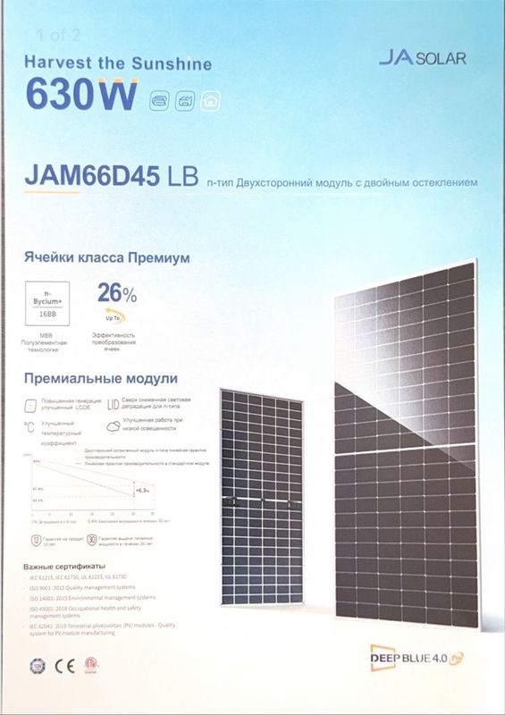Солнечные панели Солнечные панели