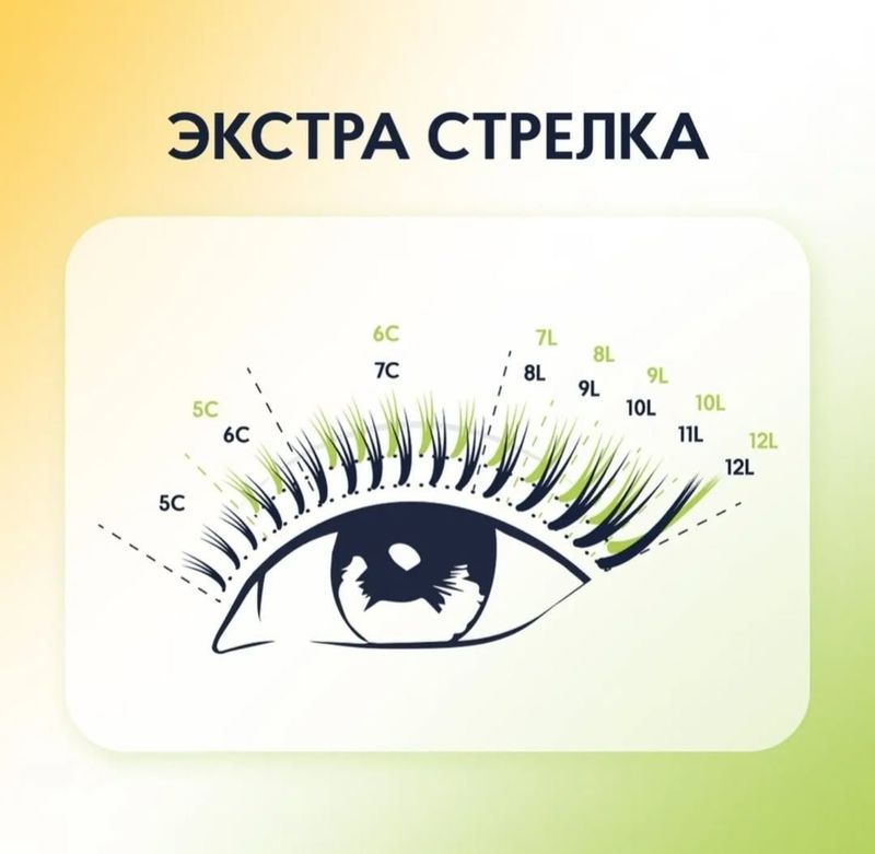 Внимания. Скидка на наращивание ресниц. Всего лишь: 80 тыс. Внимания. Скидка на наращивание ресниц. Всего лишь: 80 тыс.