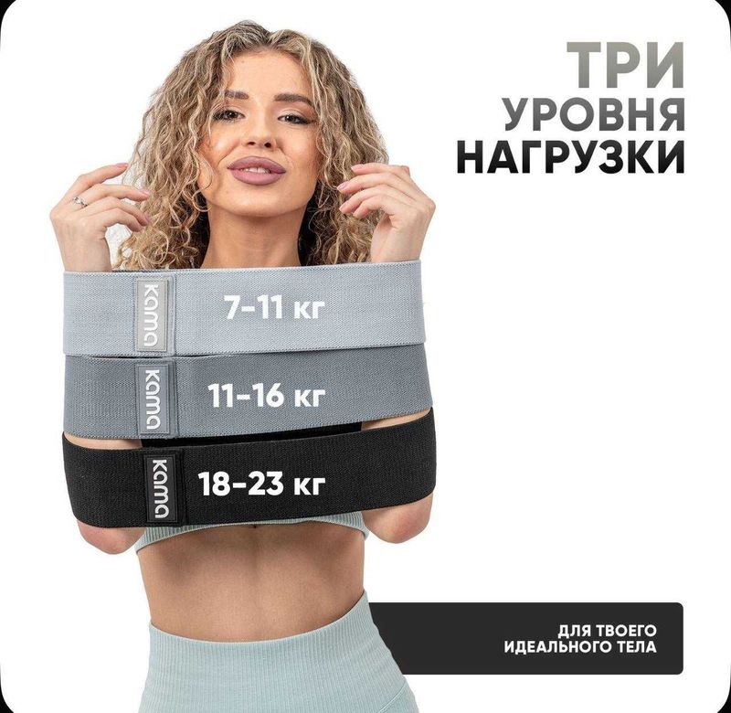 Фитнес резинки от бренда Kama
