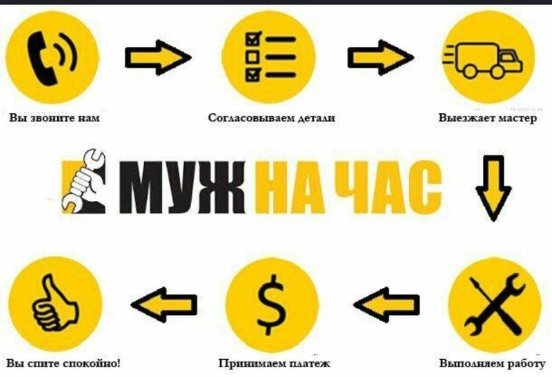 Муж на час по дому все услуга
