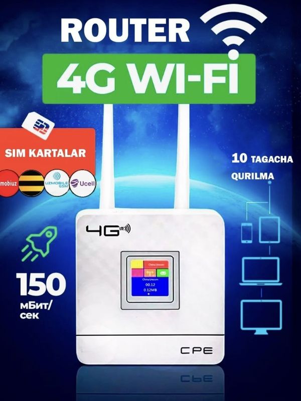 4G roter cpe sim card