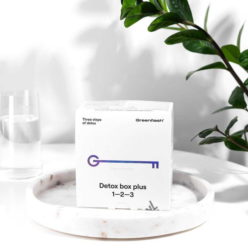 Detox Детох Очищения организма Detox Детох Очищения организма