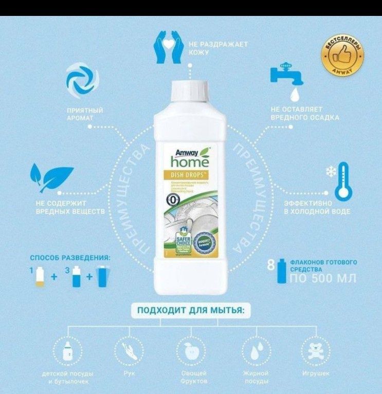 Amway home dish drops 1 litr