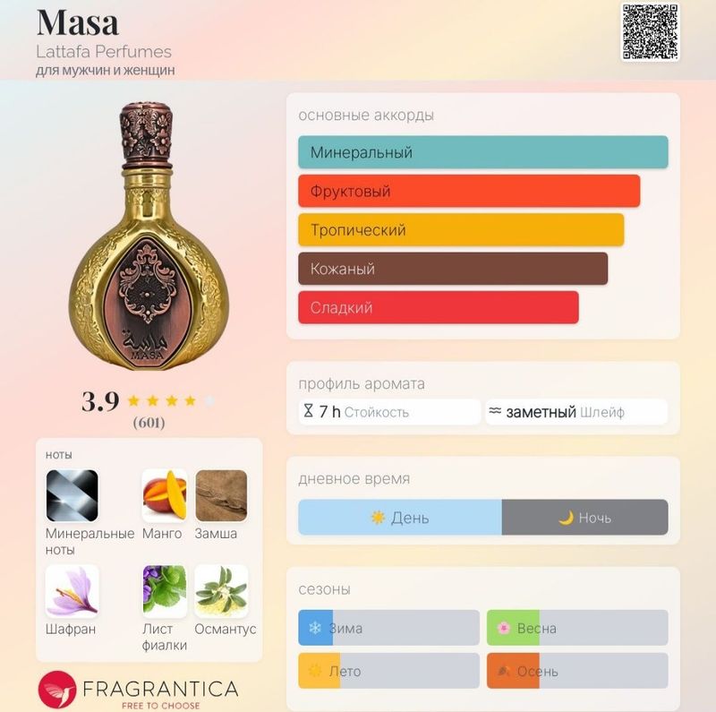 Парфюмерная вода Masa от Lattafa perfumes Парфюмерная вода Masa от Lattafa perfumes