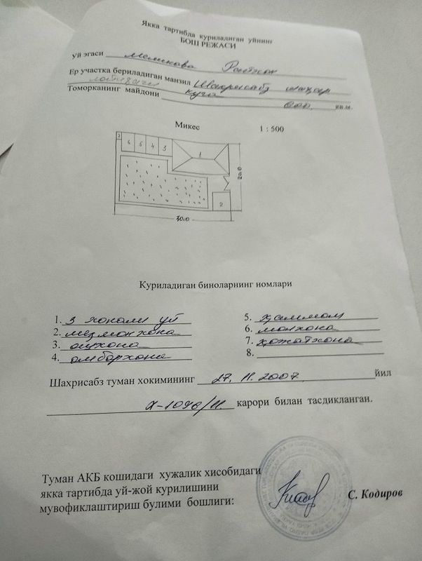 Участка сотилади 6сотих Участка сотилади 6сотих