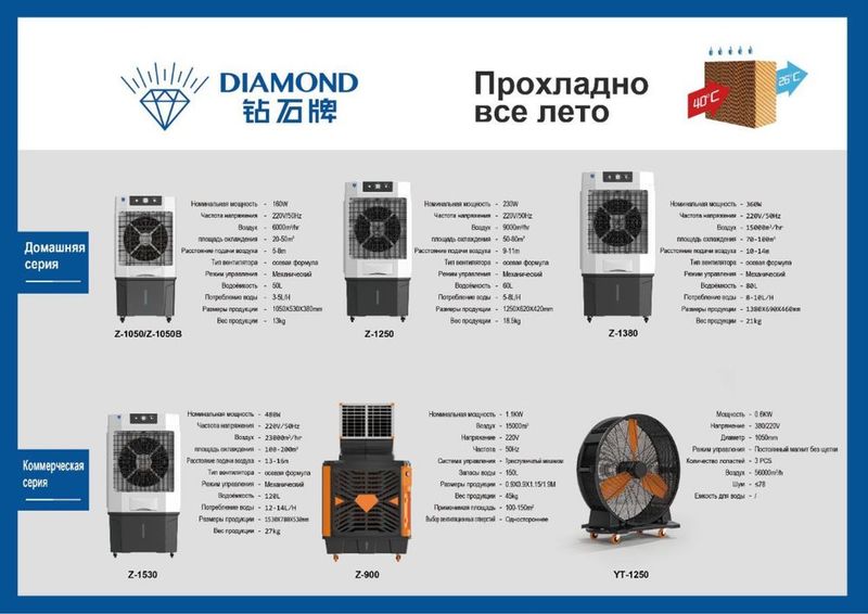Охладитель воздуха водяной Diamond гарантия есть Охладитель воздуха водяной Diamond гарантия есть