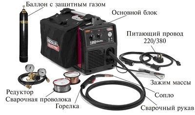 Сварка ишларини киламиз... Сварка ишларини киламиз...