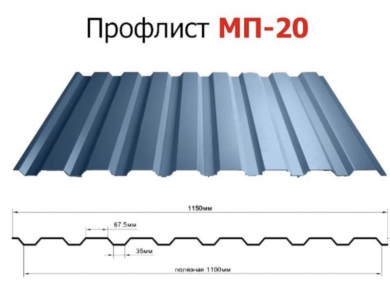 Профнастил черепица аксессуары