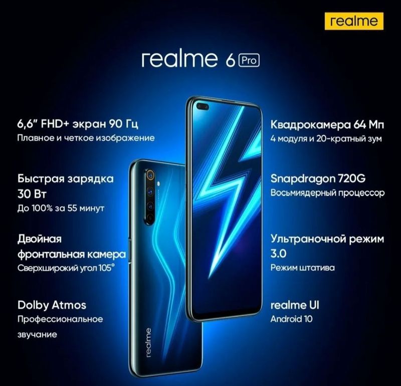 realme 6pro 128t