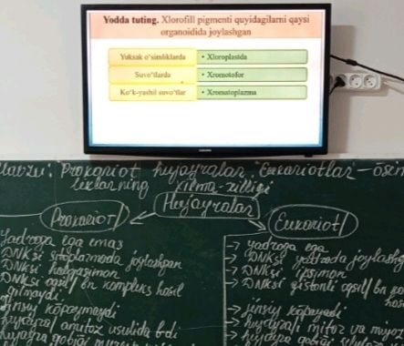 Samsung orgınal 32 Samsung orgınal 32