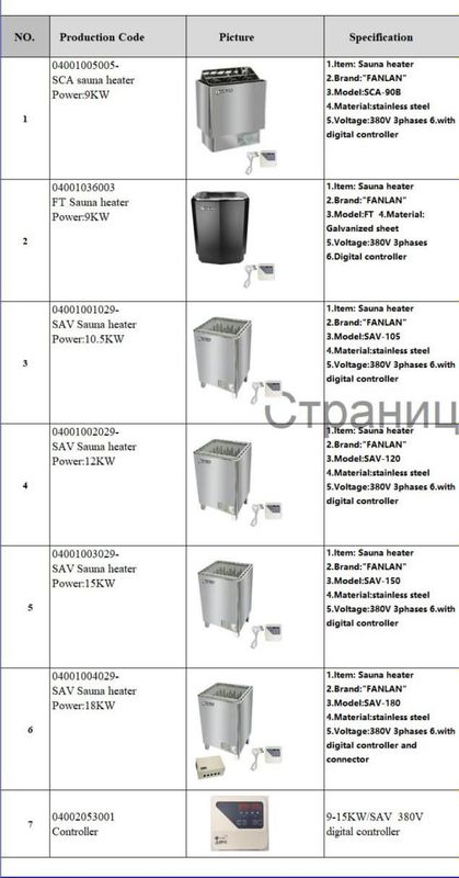 Sauna isitgich (sauna heater)