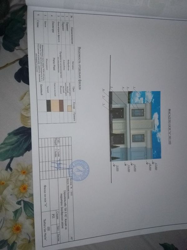 Magazin uchun yer uchastkasi sotiladi Jondor tumanida