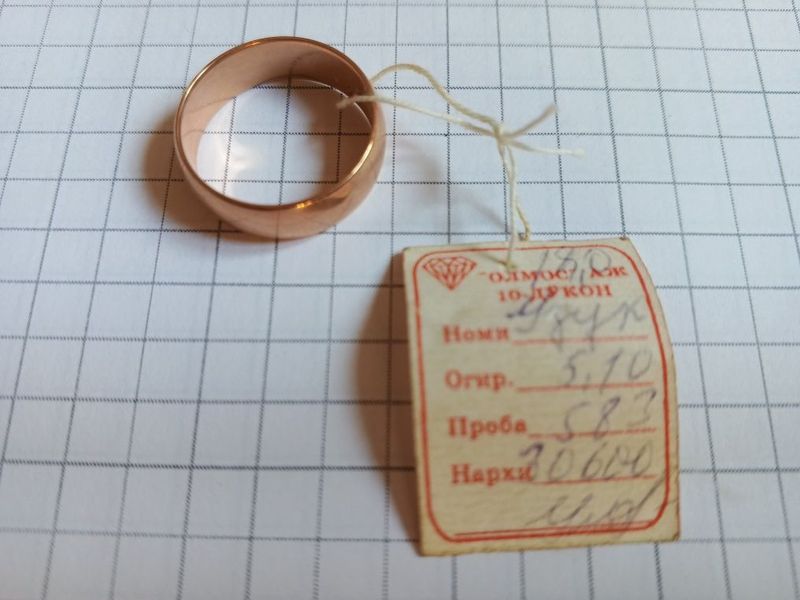 Кольцо обручальное Кольцо обручальное