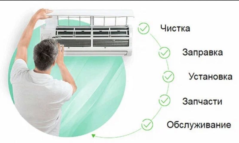 Монтаж кондиционера, ремонт, заправка , профилактика, гарантия ! Монтаж кондиционера, ремонт, заправка , профилактика, гарантия !