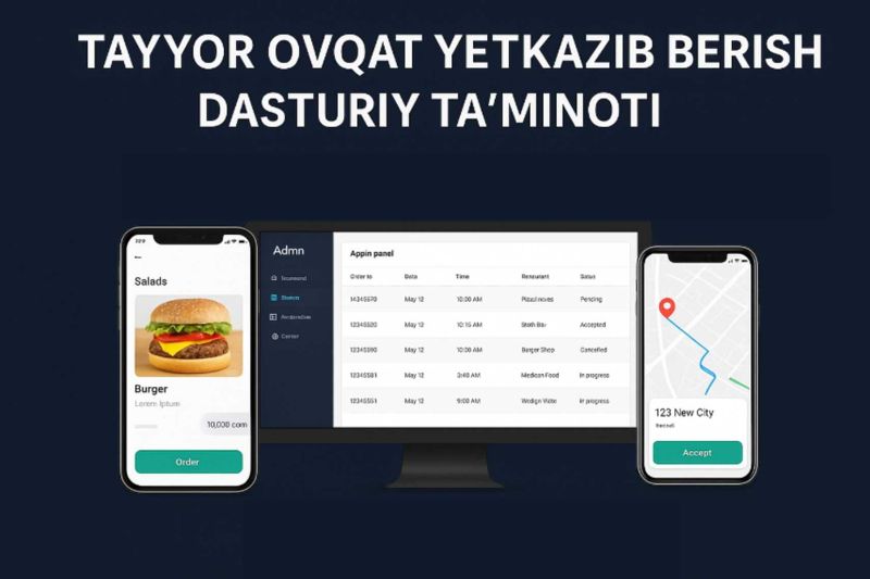 Tayyor ovqat yetkazib berish dasturiy ta’minoti (Android + iOS) Tayyor ovqat yetkazib berish dasturiy ta’minoti (Android + iOS)