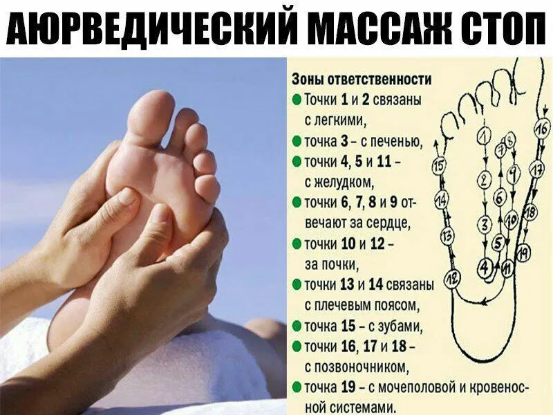 массаж массаж