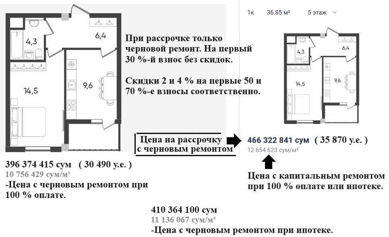 Новостройка на 2026 г. 1/5/9, евроремонт, 37 м². Т/ц Компас. + Ипотека Новостройка на 2026 г. 1/5/9, евроремонт, 37 м². Т/ц Компас. + Ипотека