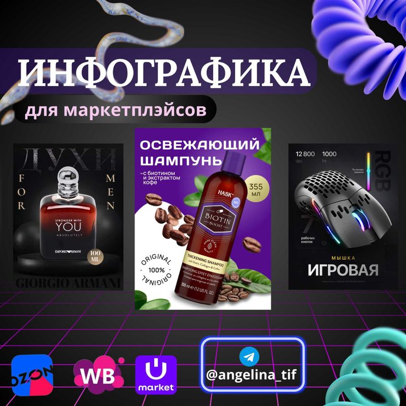 ИНФОГРАФИКА, карточки для Uzum/ Wb/Ozon