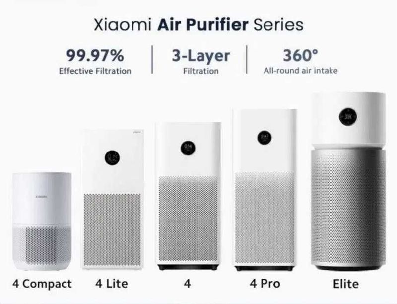 Mi Smart Air Purifier Воздух очиститель Mi Smart Air Purifier Воздух очиститель
