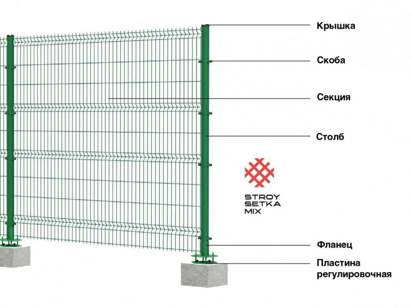 Еврозабор для ограждения евросетка доставка установка есть evrozabor