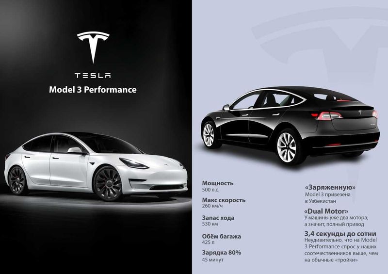 Tesla model 3 Performance