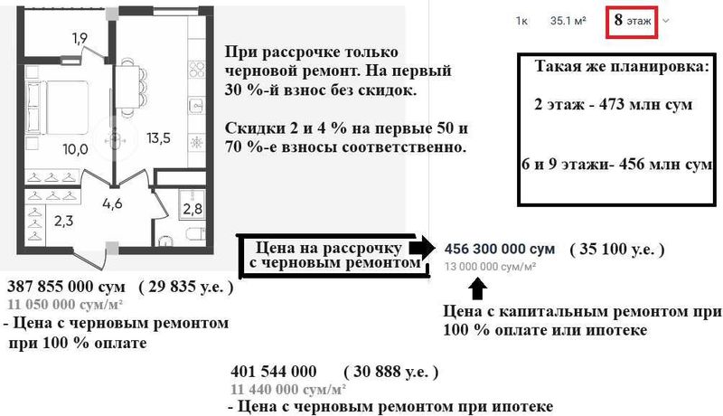 Новостройка на 2026г. 1/8/9 с отделкой. Или с ремонтом! 35м². +Ипотека Новостройка на 2026г. 1/8/9 с отделкой. Или с ремонтом! 35м². +Ипотека
