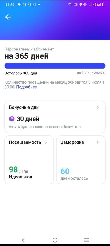 1fit абонимент 363+30 дней 1fit абонимент 363+30 дней