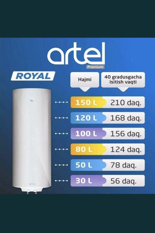 Royal gorizantal 30lt 50lt 80lt ariston водонагреватель