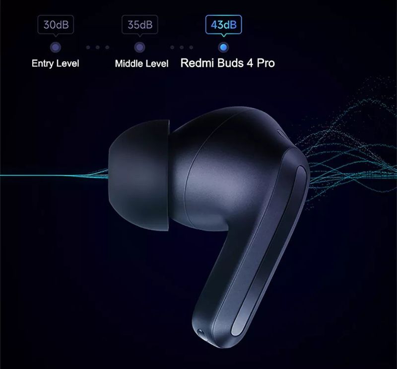 Xiaomi Redmi Buds 4 Pro Global