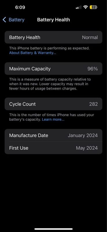 Iphone 15 Pro Max Iphone 15 Pro Max