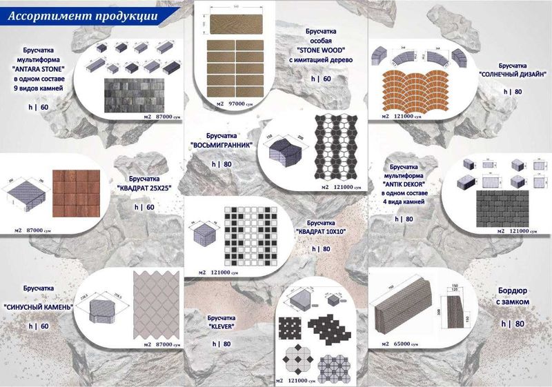Тротуарная плитка, брусчатка, бордюр.