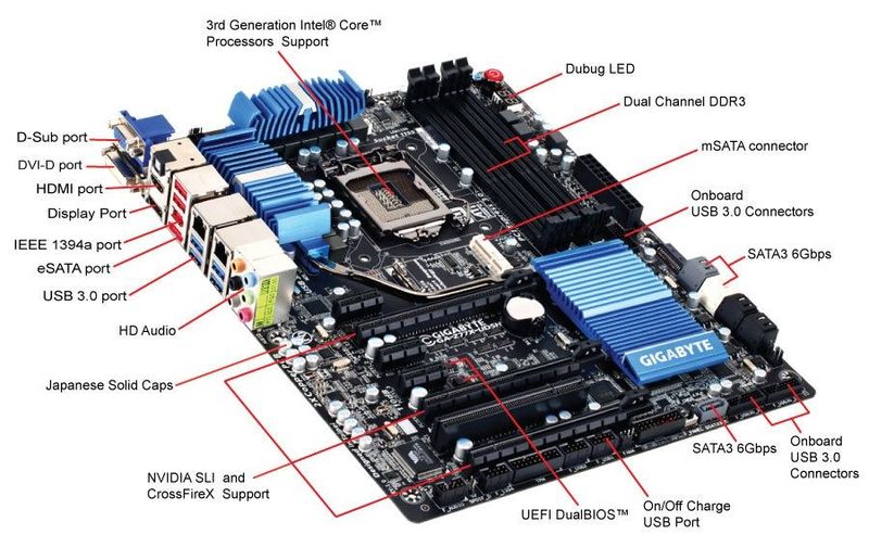 Срочно продам gigabyte ga-z77x-d5h