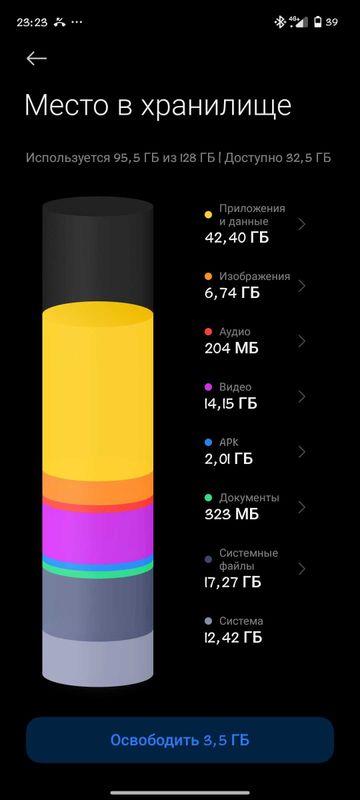 Xiaomi 12 lite 128/8 Xiaomi 12 lite 128/8