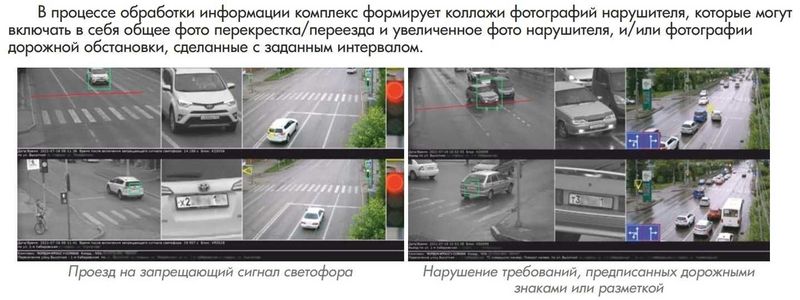 Комплекс системы фото видео фиксации нарушений ПДД авто перекрестки Комплекс системы фото видео фиксации нарушений ПДД авто перекрестки