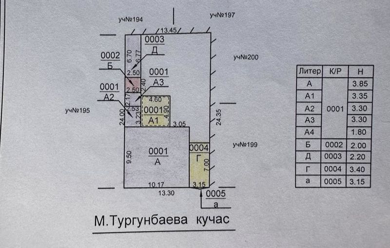 Первая Линия 3.25 сотки Под бизнес Телебашня Юнусабад