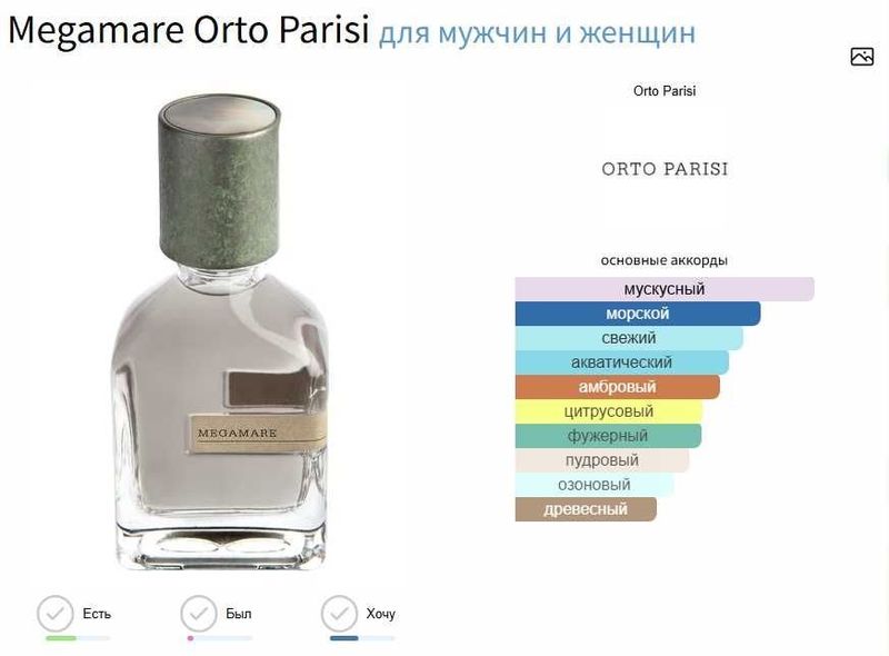 Orginal parfum 100% Orginal parfum 100%