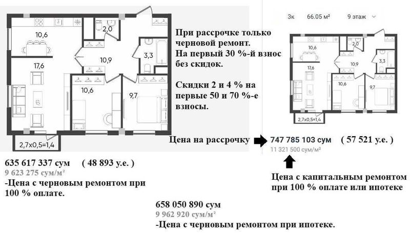Новострой на 2026 г. 3/9/9 с отделкой. Или с ремонтом! 66 м².+ Ипотека Новострой на 2026 г. 3/9/9 с отделкой. Или с ремонтом! 66 м².+ Ипотека