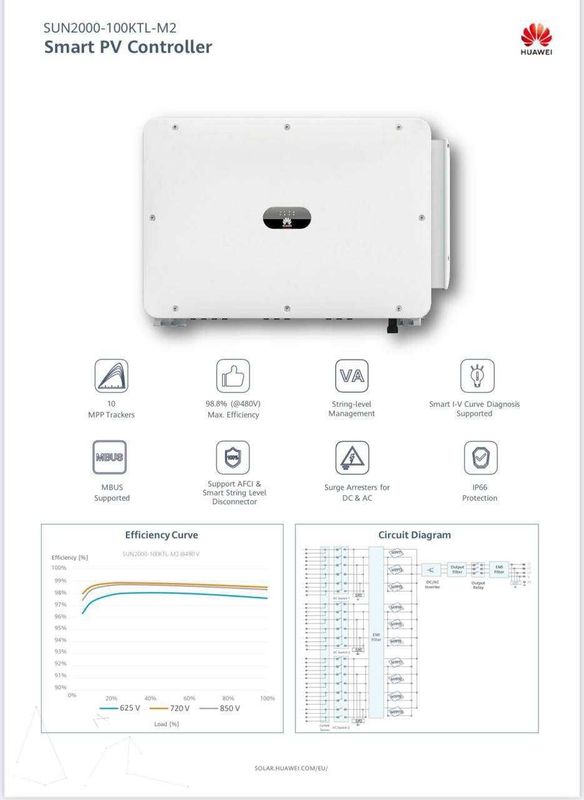 huawei 100kvt on grid huawei 100kvt on grid